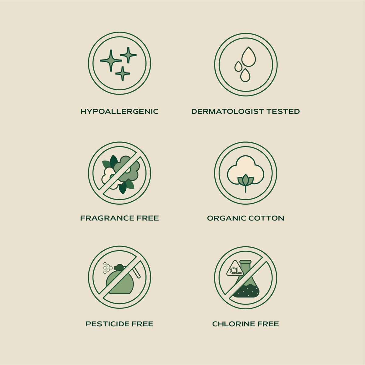 Organic Swabs