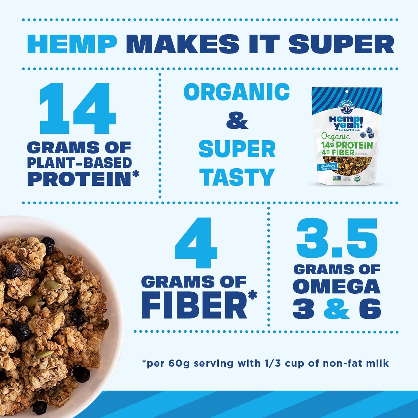 Manitoba Harvest Hemp Blueberry Granola, 10 oz, Pack of 6
