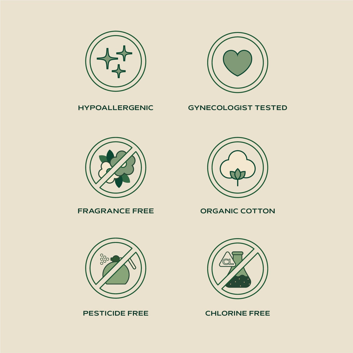 Organic Regular Pads