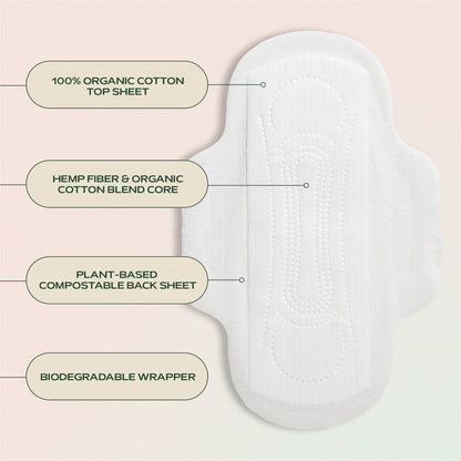 Organic Regular Pads