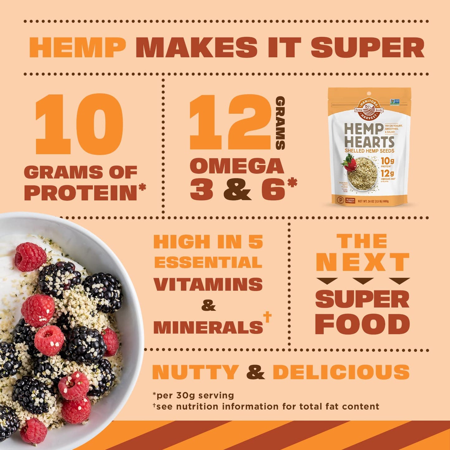 Manitoba Harvest Raw Hemp Hearts, 24 oz