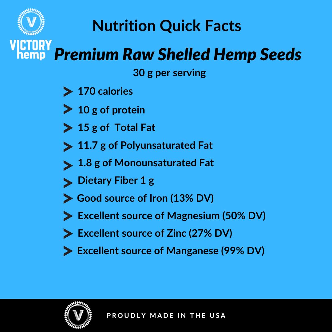 Premium Raw Shelled Hemp Seeds