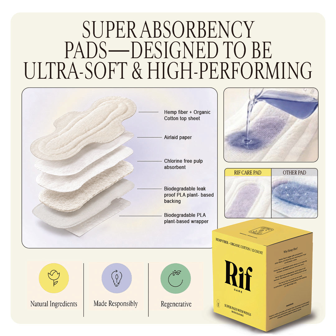 Organic Cotton and Hemp Fiber Menstrual Pads with Wings - Super 3-pack Bundle 36 total