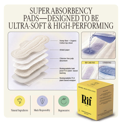 Organic Cotton and Hemp Fiber Menstrual Pads with Wings - Super 3-pack Bundle 36 total