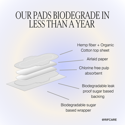 Organic Cotton and Hemp Fiber Menstrual Long / Night Pads Bundle with Wings 25% more absorbency